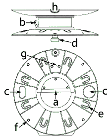cord wheel